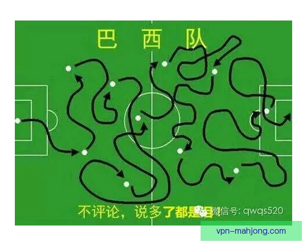 世界杯低位防守战术解析 如何有效抵御对方高压进攻